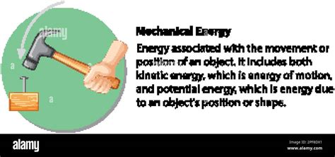 mechanical energy clipart|167,500+ Mechanical Energy Stock Illustrations, Royalty.